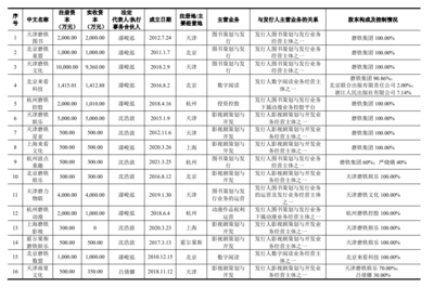 磨鐵文化IPO 會講故事，但不能只講故事，游藝及用品銷售成關鍵